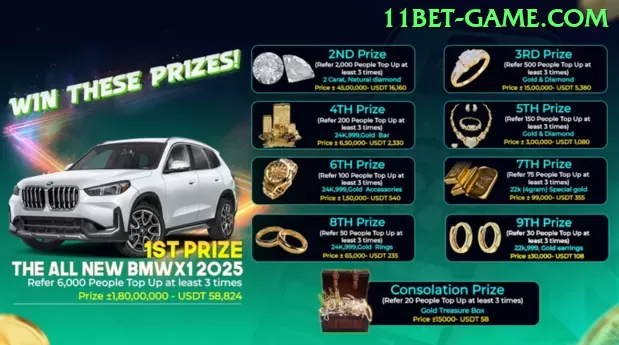 Wings of Iguazu - pak